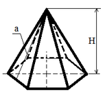 Regular pyramid