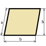 Формула расчета площади параллелограмма