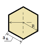 Формула расчета площади правильного многоугольника