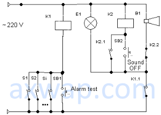 Буферизированная схема световой и звуковой сигнализации КИП и А